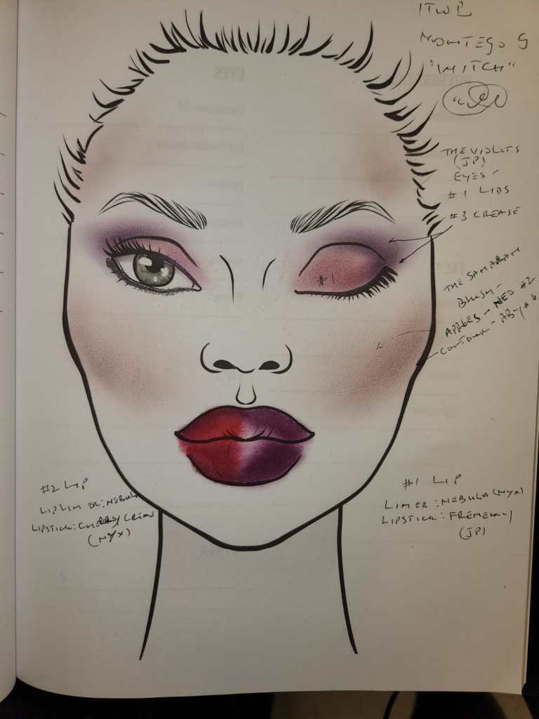 Makeup Artist Spotlight: Kirk Cambridge-Del Pesche: "Don't Give Up! Manifest Your Destiny! Trust Your Process!" 11 A detailed illustration of a female face showcasing makeup techniques, featuring one eye with a colorful eyeshadow blend and the other partially closed, along with bold lip colors. Annotations on the side describe the products used for lips and eyes.